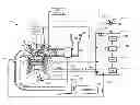 Fig. 01 - Variable displacement solenoid control