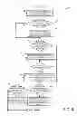 Fig. 07 - Variable displacement solenoid control