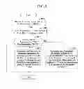 Fig. 07 - Control device of internal-combustion engine