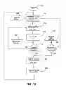Fig. 06 - After-treatment system and method for six-stroke combustion cycle