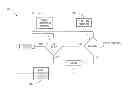 Fig. 01 - Deceleration fuel shut off for carbureted engines