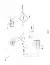Fig. 02 - Deceleration fuel shut off for carbureted engines