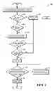 Fig. 04 - Intercooler condensate to sump or positive crankcase ventilation flow