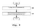Fig. 07 - METHOD AND APPARATUS FOR CLEANING A SUBSTRATE USING NON-NEWTONIAN FLUIDS