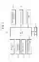 Fig. 02 - Freeze protection method for washing machine