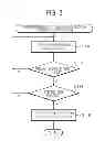 Fig. 04 - Freeze protection method for washing machine