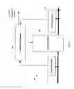 Fig. 02 - System for and method of providing pressure insensitive self verifying mass flow controller