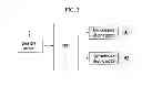 Fig. 04 - HYDRAULIC PRESSURE SUPPLY SYSTEM OF AUTOMATIC TRANSMISSION