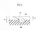 Fig. 06 - TIRE