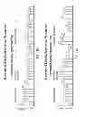 Fig. 12 - Exotensioned structural members with energy-absorbing effects