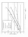 Fig. 07 - Erosion Resistant Wellbore Screen and Associated Methods of Manufacture