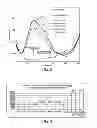 Fig. 03 - Reactive film adhesive