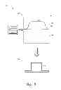 Fig. 08 - Metal Alloy Injection Molding