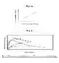 Fig. 05 - Systems and methods for temperature control and heat extraction from waste landfills