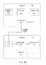 Fig. 07 - Methods and apparatus for sensing in wellbores