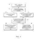 Fig. 08 - NOZZLE SELECTIVE PERFORATING JET ASSEMBLY