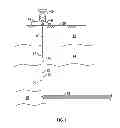 Fig. 02 - DEVICES AND METHODS FOR CONVEYING A TOOL ALONG A WELLBORE