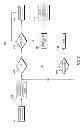Fig. 06 - Cargo fire-suppression agent distribution system