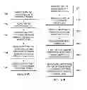 Fig. 08 - Printed circuit board edge connector