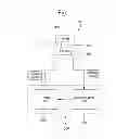 Fig. 04 - Multi-head weighting apparatus