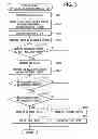 Fig. 06 - Driving-power control device for vehicle