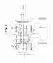 Fig. 04 - Power transmission device