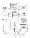 Fig. 02 - Apparatus for controlling an electrolytic cell in a water purification system