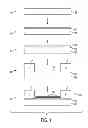 Fig. 02 - Carbon based biosensors and processes of manufacturing the same