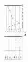 Fig. 07 - WATER STABILIZATION AND REVITALIZATION
