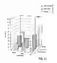 Fig. 11 - Disinfecting water device