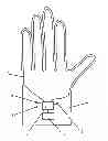 Fig. 01 - Voice-Activated Electric-Heating Glove
