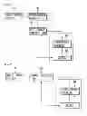Fig. 02 - Cooker, power control method of the cooker, and power control system having the same