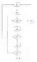Fig. 03 - Medication dispenser and method for dispensing medications