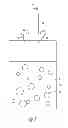 Fig. 06 - System for handling displacement of liquid products