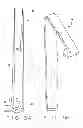 Fig. 05 - Concealed Carry Firearm Holster