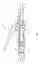 Fig. 06 - SURGICAL STAPLER WITH VARYING STAPLE WIDTHS ALONG DIFFERENT CIRCUMFERENCES