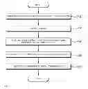Fig. 06 - METHOD FOR GENERATING AND RESTORING DIGITAL CONTENTS, AND COMPUTER-READABLE RECORDING MEDIUM INCLUDING PROGRAM FOR THE SAME