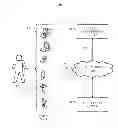 Fig. 01 - Quick response (QR) secure shake