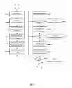 Fig. 08 - Light-powered smart card for on-line transaction processing