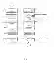 Fig. 09 - Light-powered smart card for on-line transaction processing