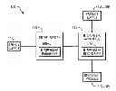 Fig. 01 - Dispenser having more than one output drive condition