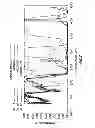 Fig. 03 - Methods for analyzing substances containing one or more organosulfur compounds using an integrated computational element