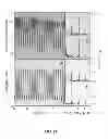 Fig. 33 - Characterization of nanoscale structures using an ultrafast electron microscope