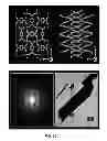 Fig. 34 - Characterization of nanoscale structures using an ultrafast electron microscope