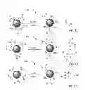 Fig. 05 - Surface chemical modification of nanocrystals
