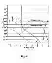 Fig. 07 - Resistance-switching memory cells adapted for use at low voltage