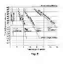 Fig. 08 - Resistance-switching memory cells adapted for use at low voltage