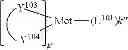 Fig. 388 - Organic electroluminescent materials and devices