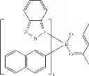 Fig. 480 - Organic electroluminescent materials and devices