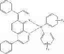 Fig. 512 - Organic electroluminescent materials and devices